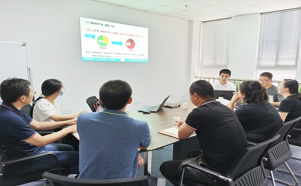 喜報(bào)??！智為銘略團(tuán)隊(duì)2020年高新技術(shù)企業(yè)培育入庫(kù)申報(bào)通過(guò)率100%「智為銘略」