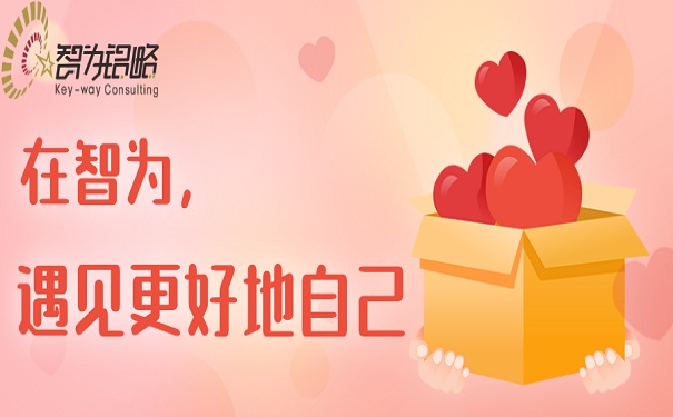 在智為，遇見更好地自己|2020年智為銘略7、8月份入職周年慶-節(jié)約60%人力「智為銘略」