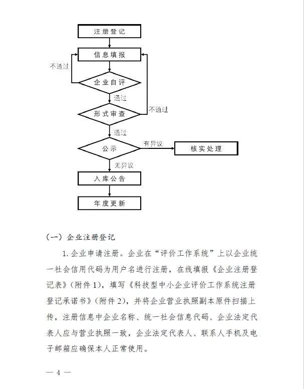 蘇州高新技術(shù)企業(yè)，高企*新政策