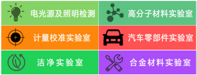 咨詢機(jī)構(gòu)，高新技術(shù)企業(yè)，高新企業(yè)，高企，高新技術(shù)企業(yè)認(rèn)定，高新企業(yè)認(rèn)定，高企認(rèn)定，智為銘略，科技項(xiàng)目，創(chuàng)新創(chuàng)業(yè)扶持政策