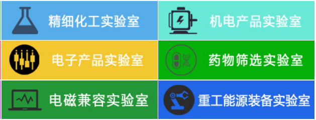 咨詢機(jī)構(gòu)，高新技術(shù)企業(yè)，高新企業(yè)，高企，高新技術(shù)企業(yè)認(rèn)定，高新企業(yè)認(rèn)定，高企認(rèn)定，智為銘略，科技項(xiàng)目，創(chuàng)新創(chuàng)業(yè)扶持政策