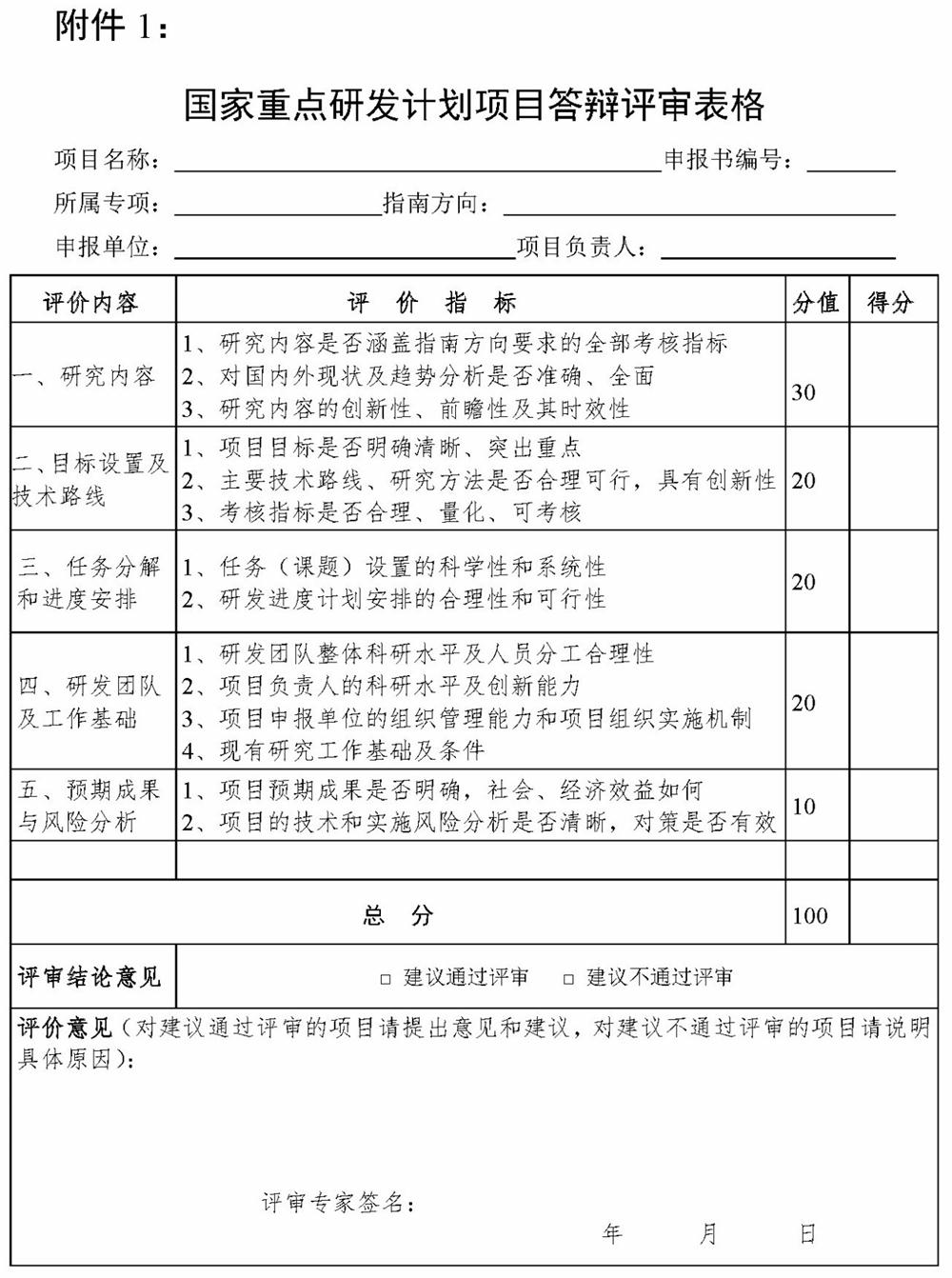 國家重點研發(fā)計劃，智為銘略，科技項目，創(chuàng)新創(chuàng)業(yè)扶持政策