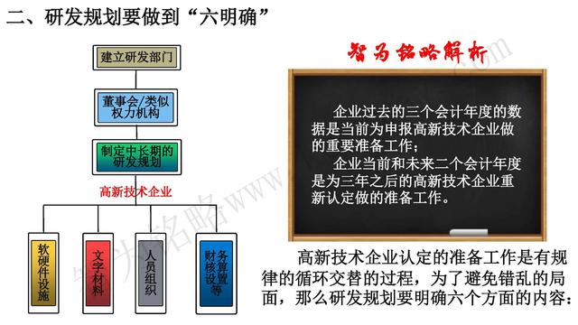 高新技術(shù)企業(yè)認(rèn)定，蘇州高新技術(shù)企業(yè)認(rèn)定，高新技術(shù)認(rèn)定準(zhǔn)備