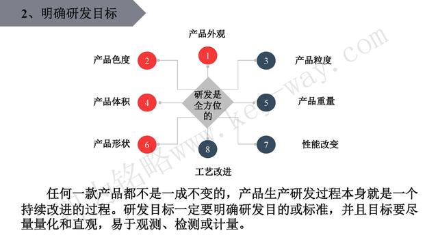 高新技術(shù)企業(yè)認(rèn)定，蘇州高新技術(shù)企業(yè)認(rèn)定，高新技術(shù)認(rèn)定準(zhǔn)備