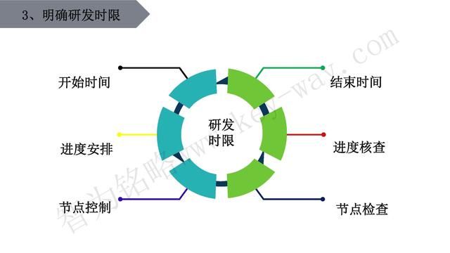 高新技術(shù)企業(yè)認(rèn)定，蘇州高新技術(shù)企業(yè)認(rèn)定，高新技術(shù)認(rèn)定準(zhǔn)備