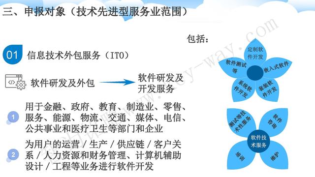 蘇州高新技術企業(yè)代理費，蘇州高新企業(yè)代理費，蘇州高企代理費，蘇州高新技術企業(yè)認定機構，蘇州高新企業(yè)認定機構，蘇州高企認定機構，蘇州高新技術企業(yè)認定條件，蘇州高新企業(yè)認定條件，蘇州高企認定條件，蘇州高新技術企業(yè)稅收優(yōu)惠，蘇州高新企業(yè)稅收優(yōu)惠，蘇州高企稅收優(yōu)惠，蘇州高新技術企業(yè)認定好處，蘇州高新企業(yè)認定好處，蘇州高企認定好處，蘇州科技項目咨詢公司，科技項目，創(chuàng)新創(chuàng)業(yè)扶持政策，http://www.mails.qk80t9p.cn/，智為銘略，科技項目咨詢，科技項目咨詢公司，技術先進型企業(yè)稅收優(yōu)惠，技術先進型企業(yè)稅收優(yōu)惠政策，技術先進型企業(yè)稅收優(yōu)惠政策解讀