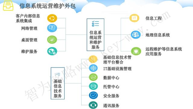蘇州高新技術企業(yè)代理費，蘇州高新企業(yè)代理費，蘇州高企代理費，蘇州高新技術企業(yè)認定機構，蘇州高新企業(yè)認定機構，蘇州高企認定機構，蘇州高新技術企業(yè)認定條件，蘇州高新企業(yè)認定條件，蘇州高企認定條件，蘇州高新技術企業(yè)稅收優(yōu)惠，蘇州高新企業(yè)稅收優(yōu)惠，蘇州高企稅收優(yōu)惠，蘇州高新技術企業(yè)認定好處，蘇州高新企業(yè)認定好處，蘇州高企認定好處，蘇州科技項目咨詢公司，科技項目，創(chuàng)新創(chuàng)業(yè)扶持政策，http://www.mails.qk80t9p.cn/，智為銘略，科技項目咨詢，科技項目咨詢公司，技術先進型企業(yè)稅收優(yōu)惠，技術先進型企業(yè)稅收優(yōu)惠政策，技術先進型企業(yè)稅收優(yōu)惠政策解讀
