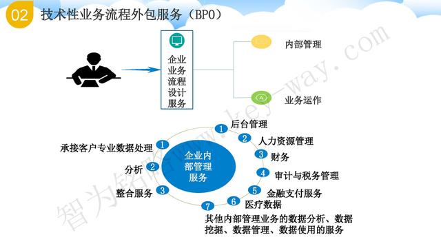 蘇州高新技術企業(yè)代理費，蘇州高新企業(yè)代理費，蘇州高企代理費，蘇州高新技術企業(yè)認定機構，蘇州高新企業(yè)認定機構，蘇州高企認定機構，蘇州高新技術企業(yè)認定條件，蘇州高新企業(yè)認定條件，蘇州高企認定條件，蘇州高新技術企業(yè)稅收優(yōu)惠，蘇州高新企業(yè)稅收優(yōu)惠，蘇州高企稅收優(yōu)惠，蘇州高新技術企業(yè)認定好處，蘇州高新企業(yè)認定好處，蘇州高企認定好處，蘇州科技項目咨詢公司，科技項目，創(chuàng)新創(chuàng)業(yè)扶持政策，http://www.mails.qk80t9p.cn/，智為銘略，科技項目咨詢，科技項目咨詢公司，技術先進型企業(yè)稅收優(yōu)惠，技術先進型企業(yè)稅收優(yōu)惠政策，技術先進型企業(yè)稅收優(yōu)惠政策解讀