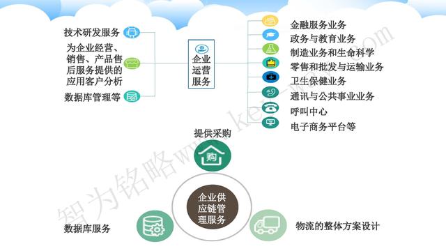 蘇州高新技術企業(yè)代理費，蘇州高新企業(yè)代理費，蘇州高企代理費，蘇州高新技術企業(yè)認定機構，蘇州高新企業(yè)認定機構，蘇州高企認定機構，蘇州高新技術企業(yè)認定條件，蘇州高新企業(yè)認定條件，蘇州高企認定條件，蘇州高新技術企業(yè)稅收優(yōu)惠，蘇州高新企業(yè)稅收優(yōu)惠，蘇州高企稅收優(yōu)惠，蘇州高新技術企業(yè)認定好處，蘇州高新企業(yè)認定好處，蘇州高企認定好處，蘇州科技項目咨詢公司，科技項目，創(chuàng)新創(chuàng)業(yè)扶持政策，http://www.mails.qk80t9p.cn/，智為銘略，科技項目咨詢，科技項目咨詢公司，技術先進型企業(yè)稅收優(yōu)惠，技術先進型企業(yè)稅收優(yōu)惠政策，技術先進型企業(yè)稅收優(yōu)惠政策解讀