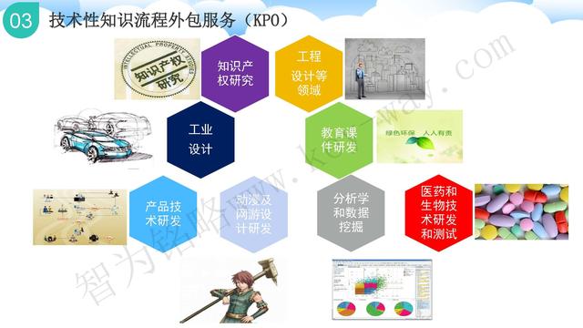 蘇州高新技術企業(yè)代理費，蘇州高新企業(yè)代理費，蘇州高企代理費，蘇州高新技術企業(yè)認定機構，蘇州高新企業(yè)認定機構，蘇州高企認定機構，蘇州高新技術企業(yè)認定條件，蘇州高新企業(yè)認定條件，蘇州高企認定條件，蘇州高新技術企業(yè)稅收優(yōu)惠，蘇州高新企業(yè)稅收優(yōu)惠，蘇州高企稅收優(yōu)惠，蘇州高新技術企業(yè)認定好處，蘇州高新企業(yè)認定好處，蘇州高企認定好處，蘇州科技項目咨詢公司，科技項目，創(chuàng)新創(chuàng)業(yè)扶持政策，http://www.mails.qk80t9p.cn/，智為銘略，科技項目咨詢，科技項目咨詢公司，技術先進型企業(yè)稅收優(yōu)惠，技術先進型企業(yè)稅收優(yōu)惠政策，技術先進型企業(yè)稅收優(yōu)惠政策解讀