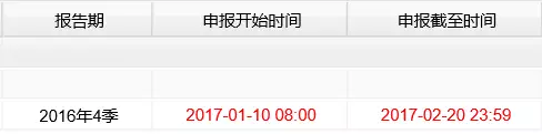 蘇州科技項(xiàng)目代理，蘇州高新技術(shù)企業(yè)，高新企業(yè)研發(fā)費(fèi)用