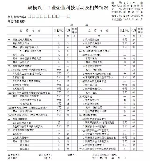 蘇州科技項(xiàng)目代理，蘇州高新技術(shù)企業(yè)，高新企業(yè)研發(fā)費(fèi)用