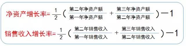 蘇州高新技術企業(yè)，申報高新企業(yè)常見問題，科技咨詢服務