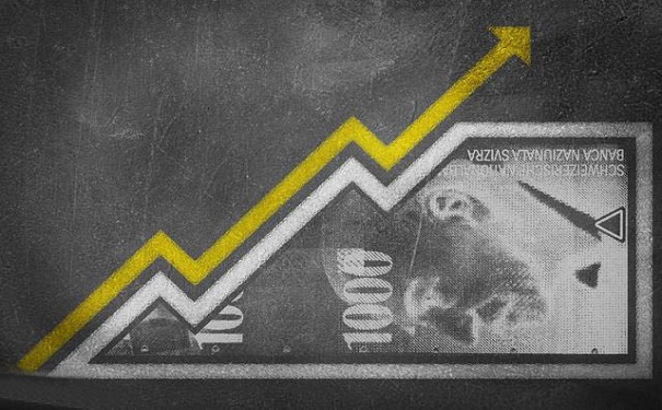 蘇州高新企業(yè)認證，高企研發(fā)費用