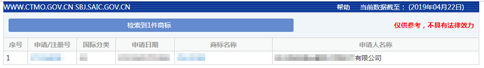 商標(biāo)注冊(cè)，蘇州商標(biāo)注冊(cè)，蘇州商標(biāo)注冊(cè)代理機(jī)構(gòu)
